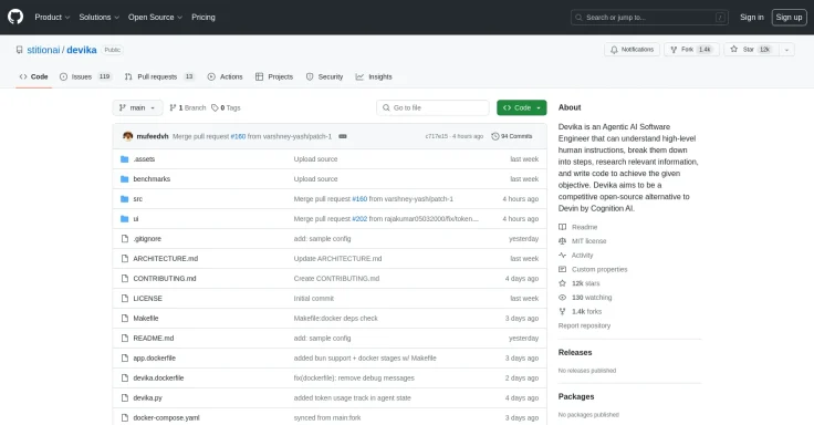 Devika AI Github